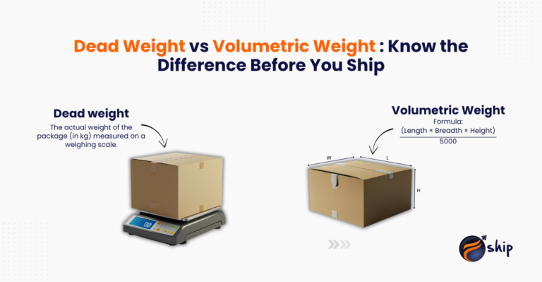 weight discrepancy