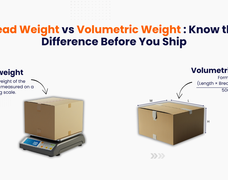 Protected: How Fship Helps You Solve Shipping Weight Discrepancy — For Good